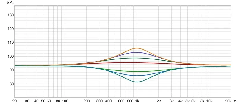 Propotional-Q.webp
