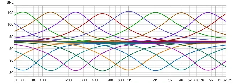 462-Bands.webp