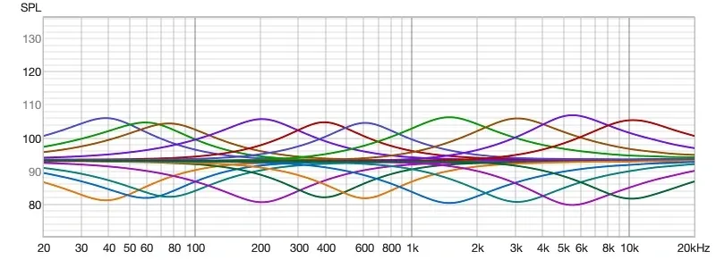462K-Bands.webp